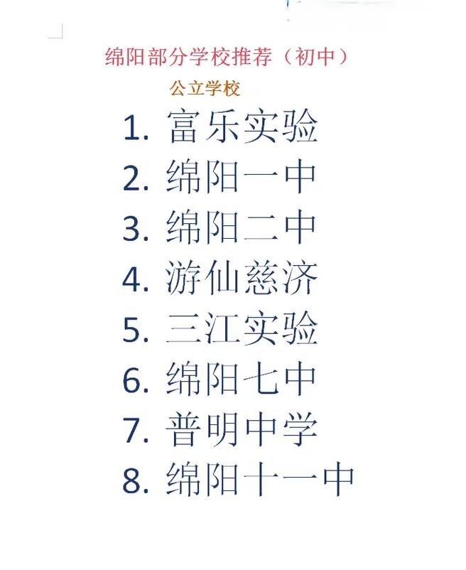 四川绵阳卫校招生_四川绵阳卫校招生条件-第6张图片-职教招生网