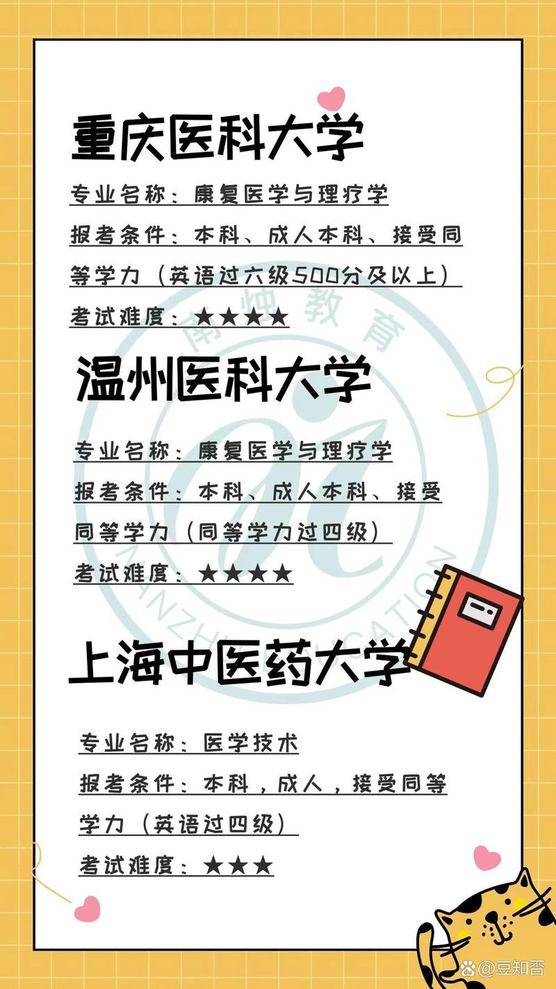 康复医学相关专业,康复医学专业能考执业医师吗-第1张图片-职教招生网 康复医学相关专业,康复医学专业能考执业医师吗-第1张图片-职教招生网