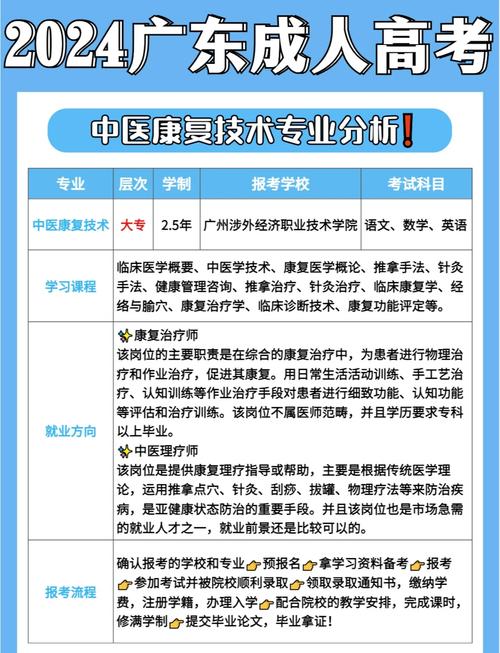 康复医学相关专业,康复医学专业能考执业医师吗-第5张图片-职教招生网 康复医学相关专业,康复医学专业能考执业医师吗-第5张图片-职教招生网