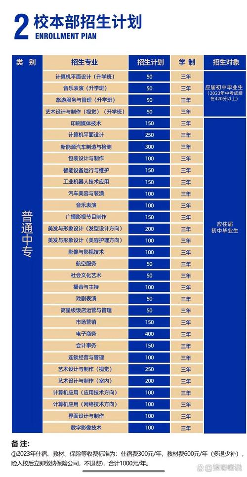 成都市礼仪职业中学招生简章_成都市礼仪职业中学招生简章最新-第1张图片-职教招生网 成都市礼仪职业中学招生简章_成都市礼仪职业中学招生简章最新-第1张图片-职教招生网