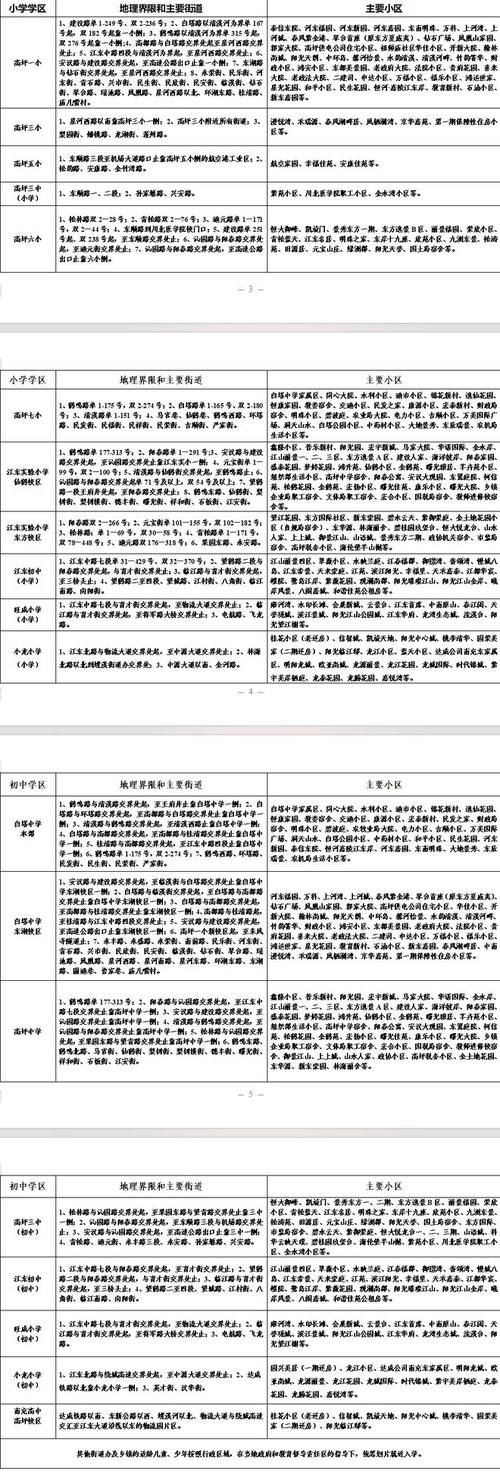 南充电影工业职业学院招生电话-南充电影工业职业学院什么时候招生?-第2张图片-职教招生网 南充电影工业职业学院招生电话-南充电影工业职业学院什么时候招生?-第2张图片-职教招生网
