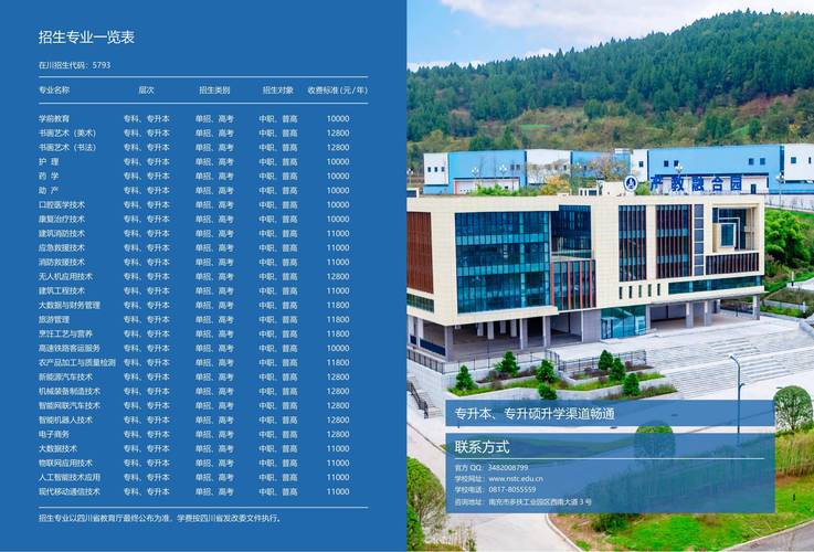 南充电影工业职业学院招生电话-南充电影工业职业学院什么时候招生?-第3张图片-职教招生网 南充电影工业职业学院招生电话-南充电影工业职业学院什么时候招生?-第3张图片-职教招生网