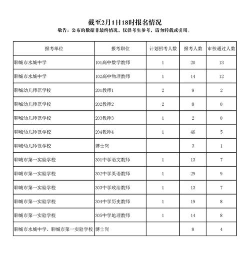 湖北省体育运动学校24年招生,湖北省体育运动学校怎么样-第3张图片-职教招生网 湖北省体育运动学校24年招生,湖北省体育运动学校怎么样-第3张图片-职教招生网