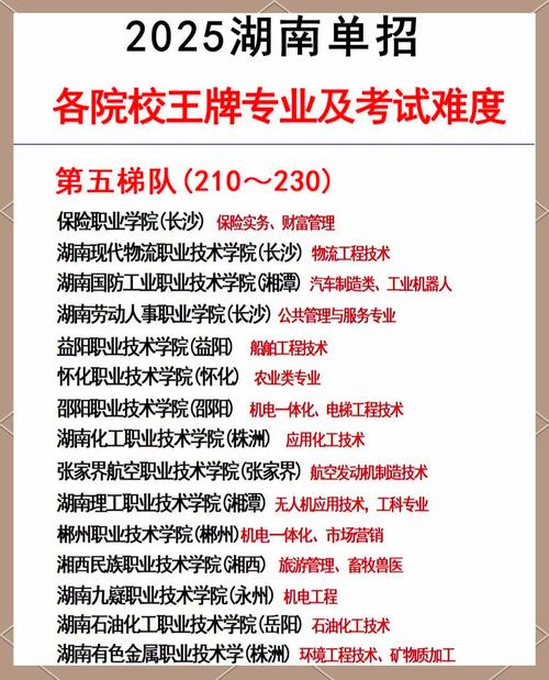 长沙体育运动学校招生简章，长沙有哪些体育生的学校-第3张图片-职教招生网