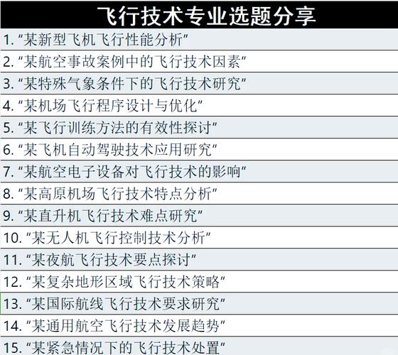 航空专业技能有哪些_航空专业有什么特长-第4张图片-职教招生网 航空专业技能有哪些_航空专业有什么特长-第4张图片-职教招生网