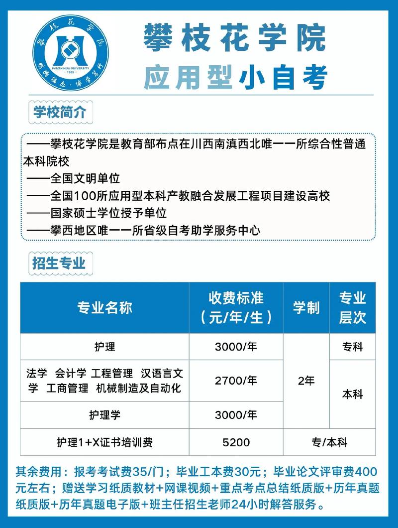 建筑工程专业的学校招生,建筑工程专业学校排名-第3张图片-职教招生网 建筑工程专业的学校招生,建筑工程专业学校排名-第3张图片-职教招生网