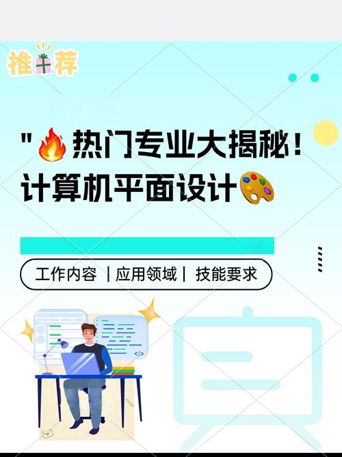 平面设计和计算机哪个专业好_平面设计与计算机应用哪个好就业-第4张图片-职教招生网