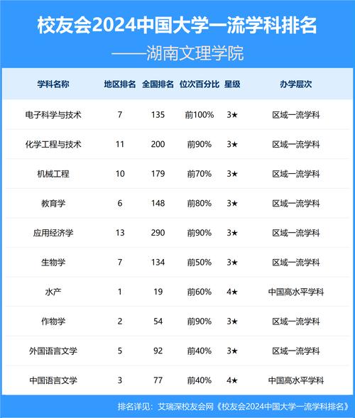 大专文秘学校-文秘专业大专?-第2张图片-职教招生网 大专文秘学校-文秘专业大专?-第2张图片-职教招生网