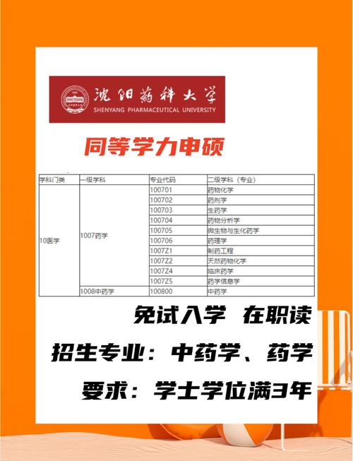 药学和制药工程专业哪个好,药学与制药工程专业哪个好-第5张图片-职教招生网 药学和制药工程专业哪个好,药学与制药工程专业哪个好-第5张图片-职教招生网