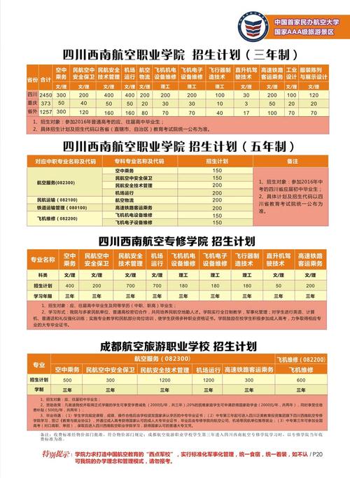 成都航空旅游职业学校招生_成都航空旅游职业技术学校招聘信息-第1张图片-职教招生网 成都航空旅游职业学校招生_成都航空旅游职业技术学校招聘信息-第1张图片-职教招生网