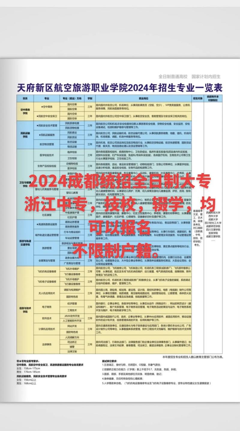 成都航空旅游职业学校招生_成都航空旅游职业技术学校招聘信息-第5张图片-职教招生网 成都航空旅游职业学校招生_成都航空旅游职业技术学校招聘信息-第5张图片-职教招生网