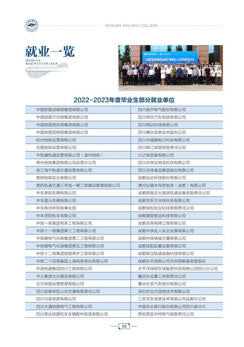 四川铁路卫生学校招生电话-四川铁路卫生学校招生电话是多少?-第5张图片-职教招生网 四川铁路卫生学校招生电话-四川铁路卫生学校招生电话是多少?-第5张图片-职教招生网