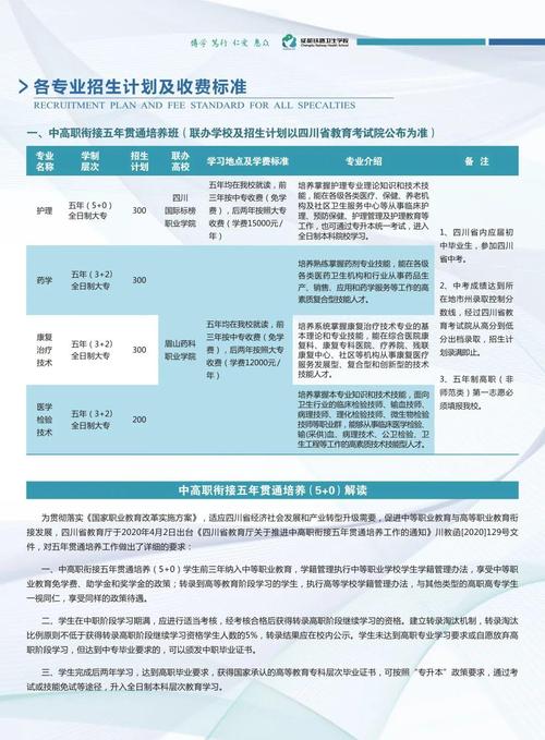 四川铁路卫生学校招生电话-四川铁路卫生学校招生电话是多少?-第4张图片-职教招生网 四川铁路卫生学校招生电话-四川铁路卫生学校招生电话是多少?-第4张图片-职教招生网