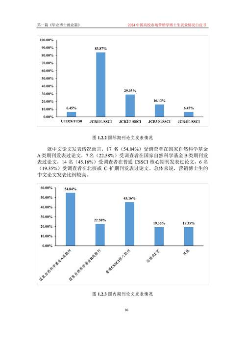 读市场营销专业好不好,学市场营销专业出来可以做什么?-第5张图片-职教招生网 读市场营销专业好不好,学市场营销专业出来可以做什么?-第5张图片-职教招生网