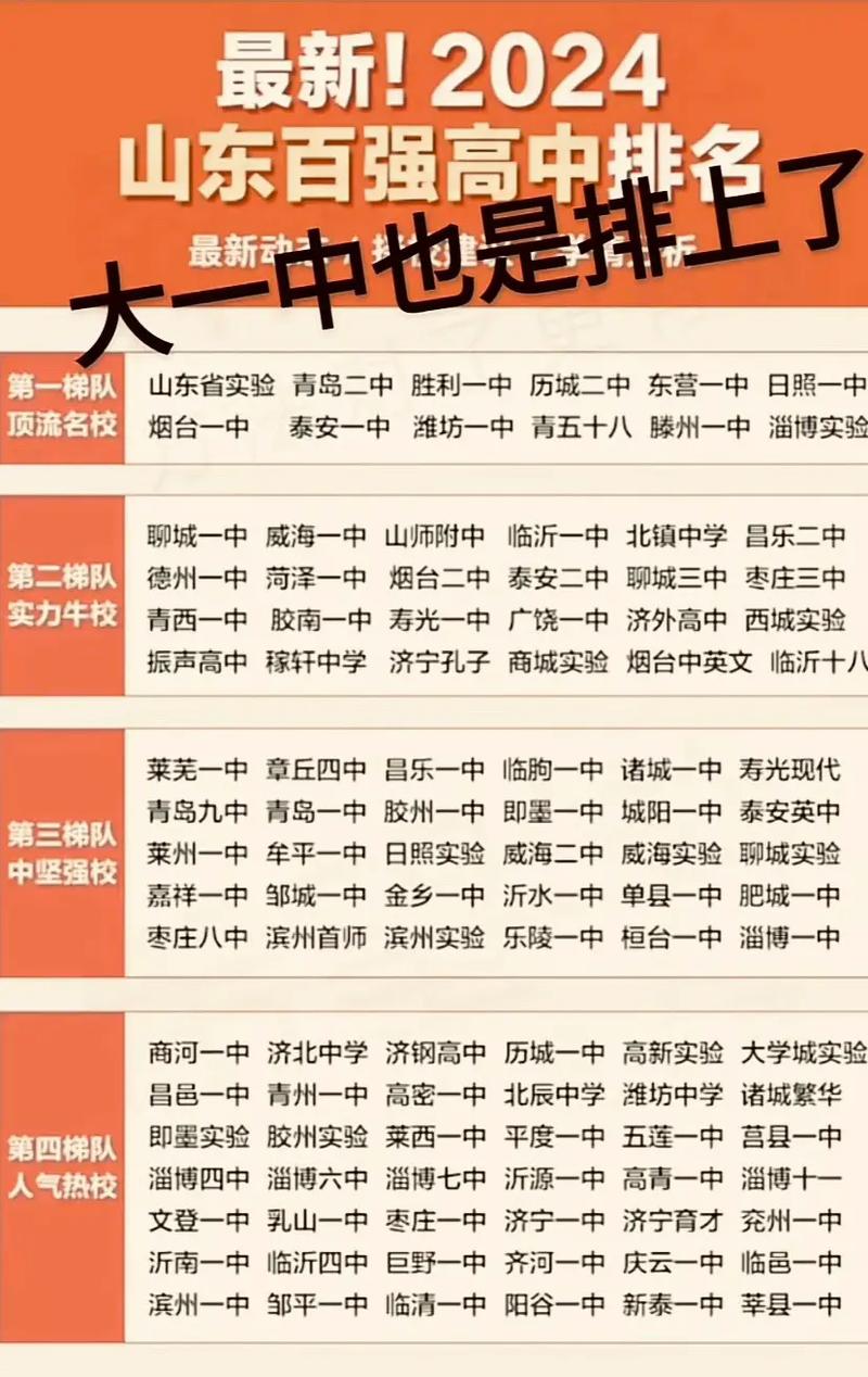 山东省建筑工程职工中等专业学校-山东省建筑工程学校官方网站?-第2张图片-职教招生网 山东省建筑工程职工中等专业学校-山东省建筑工程学校官方网站?-第2张图片-职教招生网