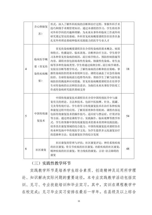 康复专业包括什么_康复专业有哪些专业-第3张图片-职教招生网