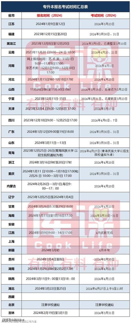 临夏现代职业技术学院招生_临夏现代职业学院2021招生-第4张图片-职教招生网 临夏现代职业技术学院招生_临夏现代职业学院2021招生-第4张图片-职教招生网