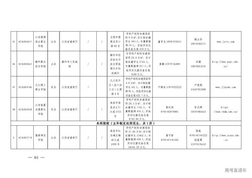四川省实用中等专业学校招生，四川省实用中等专业学校招生电话-第2张图片-职教招生网