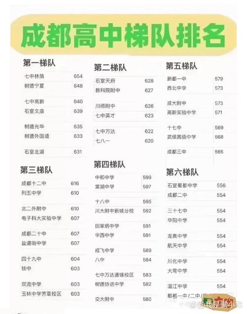 四川省实用中等专业学校招生，四川省实用中等专业学校招生电话-第3张图片-职教招生网