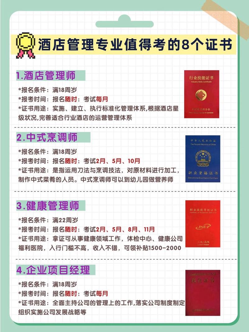 酒店相关专业有哪些_酒店相关专业有哪些岗位-第3张图片-职教招生网 酒店相关专业有哪些_酒店相关专业有哪些岗位-第3张图片-职教招生网