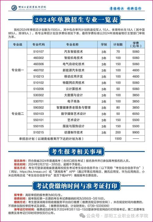 湖南邵阳职业技术学校招生简章-邵阳职业技术学院2021招生简章?-第1张图片-职教招生网 湖南邵阳职业技术学校招生简章-邵阳职业技术学院2021招生简章?-第1张图片-职教招生网