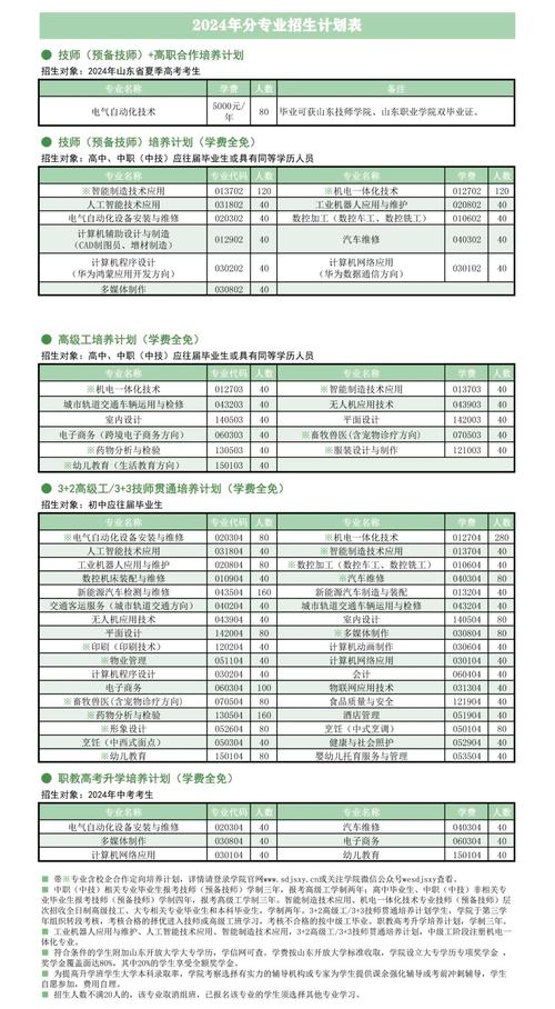 航空服务中等职业学校_航空服务学校官方网站-第3张图片-职教招生网
