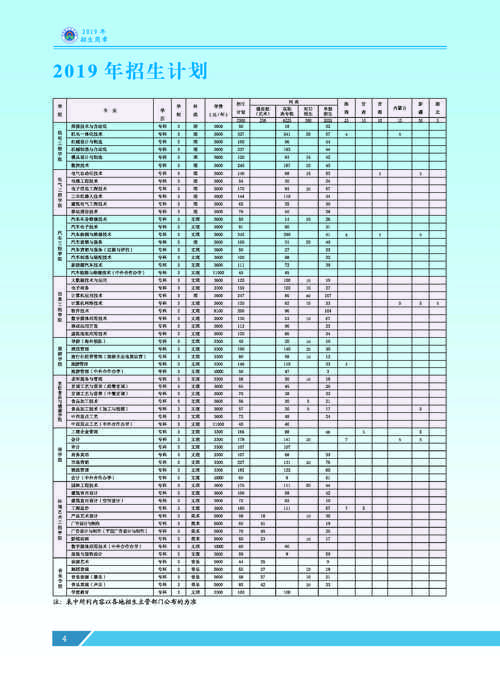 平面设计专业职业学校-平面设计技工学校？-第1张图片-职教招生网