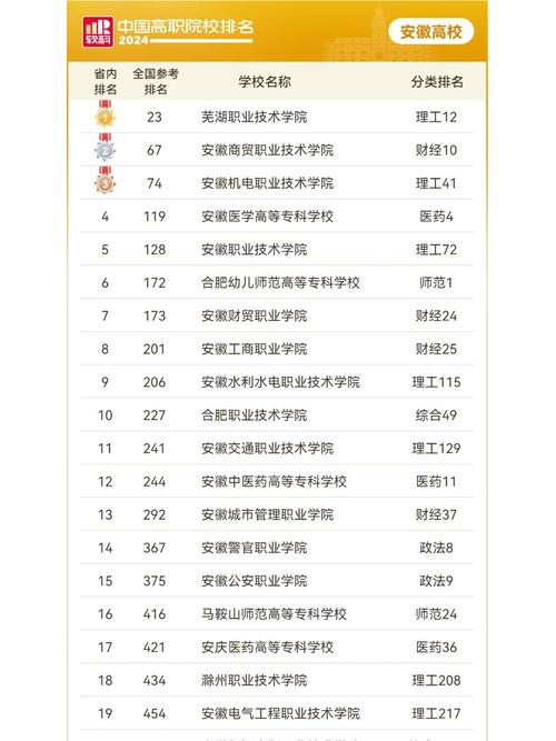 平面设计专业职业学校-平面设计技工学校？-第5张图片-职教招生网