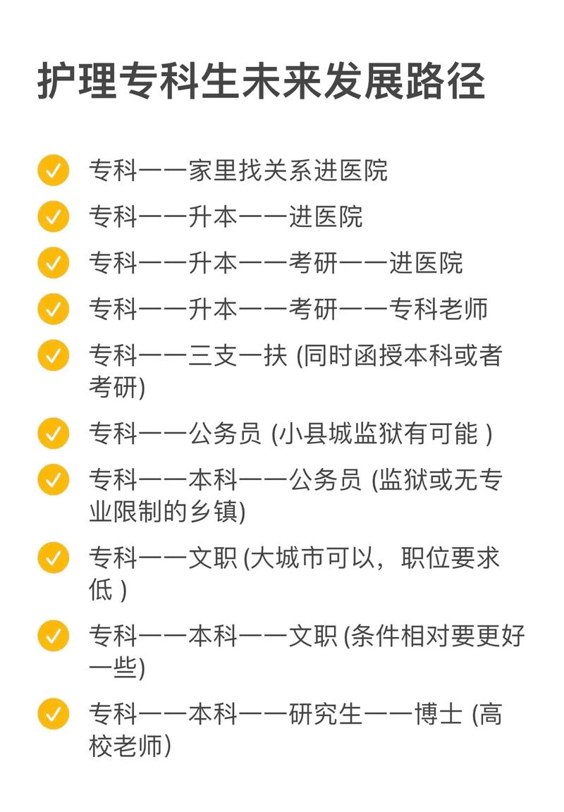 大专文凭护理专业就业_大专文凭护理专业就业岗位-第5张图片-职教招生网 大专文凭护理专业就业_大专文凭护理专业就业岗位-第5张图片-职教招生网