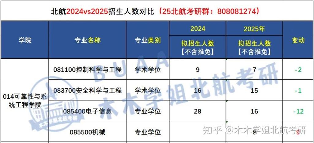 交通运输航空方向就业前景-航空交通运输专业好找工作吗?-第3张图片-职教招生网 交通运输航空方向就业前景-航空交通运输专业好找工作吗?-第3张图片-职教招生网