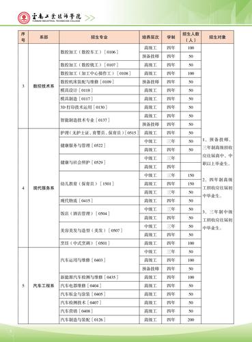 安检专业有什么学校_安检专业有什么学校好-第3张图片-职教招生网 安检专业有什么学校_安检专业有什么学校好-第3张图片-职教招生网