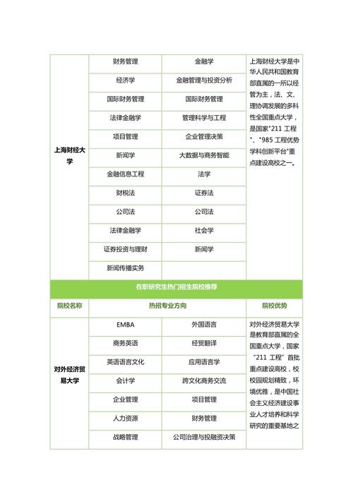 高级护理专业有哪些-高级护理专业是专科还是本科？-第1张图片-职教招生网