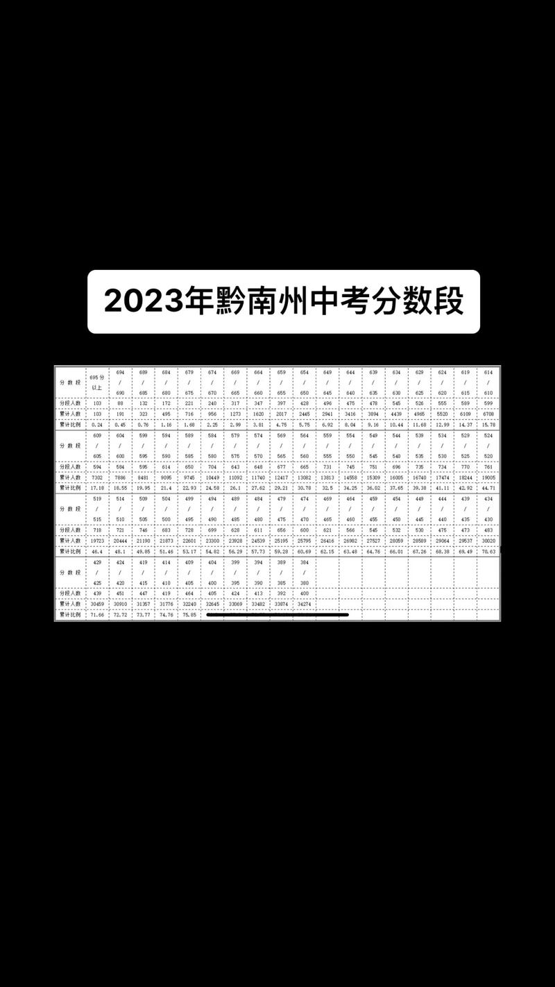 贵州瓮安职业技术学校招生,瓮安县职业技术中学-第2张图片-职教招生网 贵州瓮安职业技术学校招生,瓮安县职业技术中学-第2张图片-职教招生网