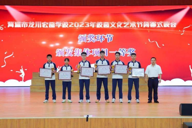 龙川佗城职业高中的招生范围_龙川县佗城中学2020元旦-第4张图片-职教招生网 龙川佗城职业高中的招生范围_龙川县佗城中学2020元旦-第4张图片-职教招生网