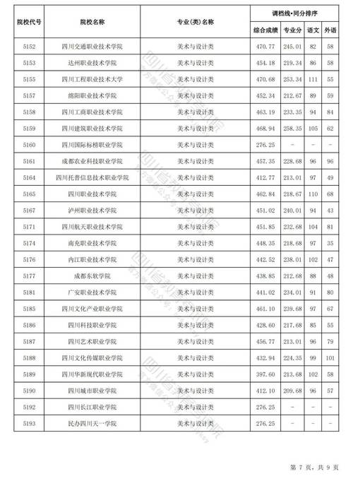 四川体育专业学校招生_四川招收体育专业的学校-第2张图片-职教招生网 四川体育专业学校招生_四川招收体育专业的学校-第2张图片-职教招生网