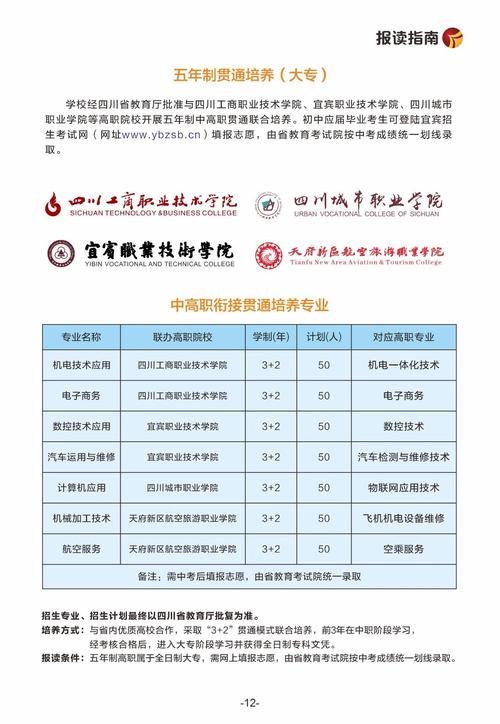 成都市礼仪职业中学招生条件_四川省成都市礼仪职业中学费用多少-第4张图片-职教招生网