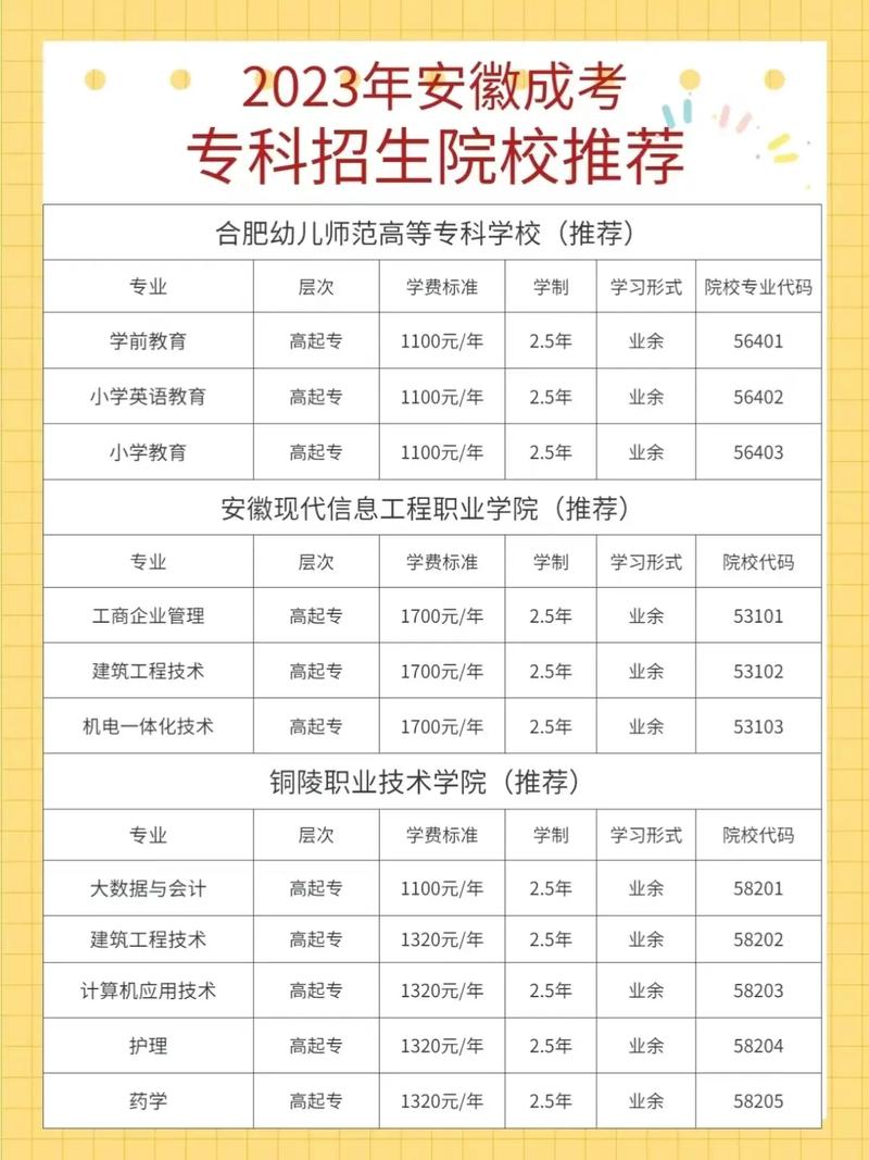 包含工商企业管理专科学校的词条-第3张图片-职教招生网 包含工商企业管理专科学校的词条-第3张图片-职教招生网