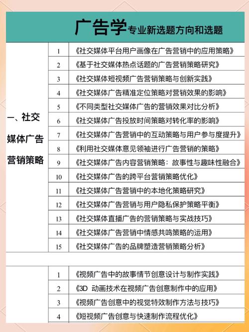 广告设计专业就业方向及前景分析，广告设计专业的就业方向-第4张图片-职教招生网