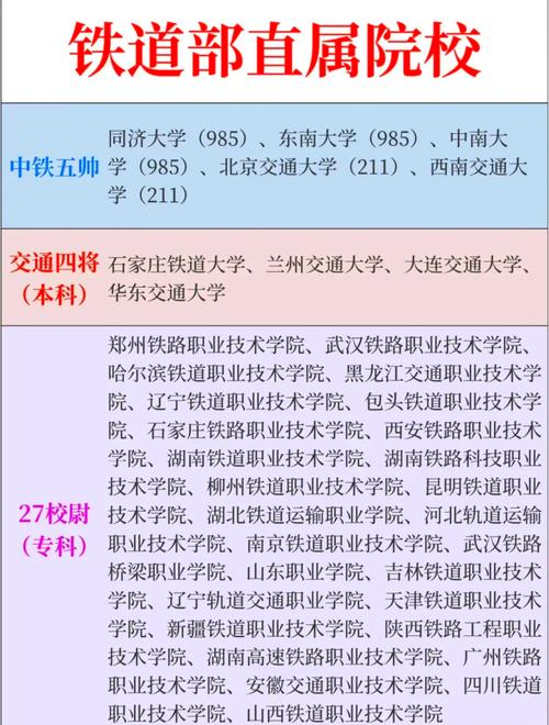 成都铁路工程学校招生条件-成都铁路工程学校招生办?-第3张图片-职教招生网 成都铁路工程学校招生条件-成都铁路工程学校招生办?-第3张图片-职教招生网