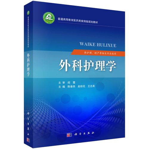 护理专业代码是多少_护理专业代码是什么-第3张图片-职教招生网