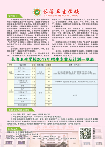 长治市卫生学校招生简章，长治市卫生学校招生简章官方网站-第5张图片-职教招生网