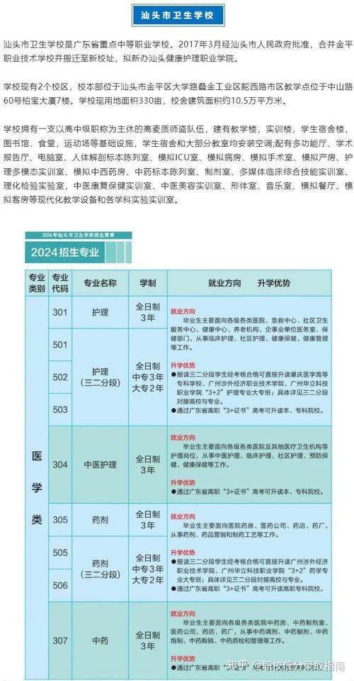 卫生卫生学校招生_卫生学校招生简章欢迎报考-第4张图片-职教招生网 卫生卫生学校招生_卫生学校招生简章欢迎报考-第4张图片-职教招生网