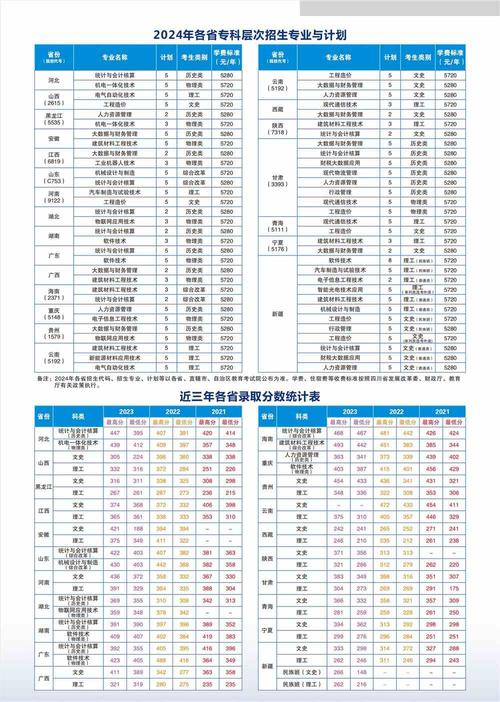 绵阳职业学校2024招生_绵阳职业学校2024招生电话-第2张图片-职教招生网 绵阳职业学校2024招生_绵阳职业学校2024招生电话-第2张图片-职教招生网