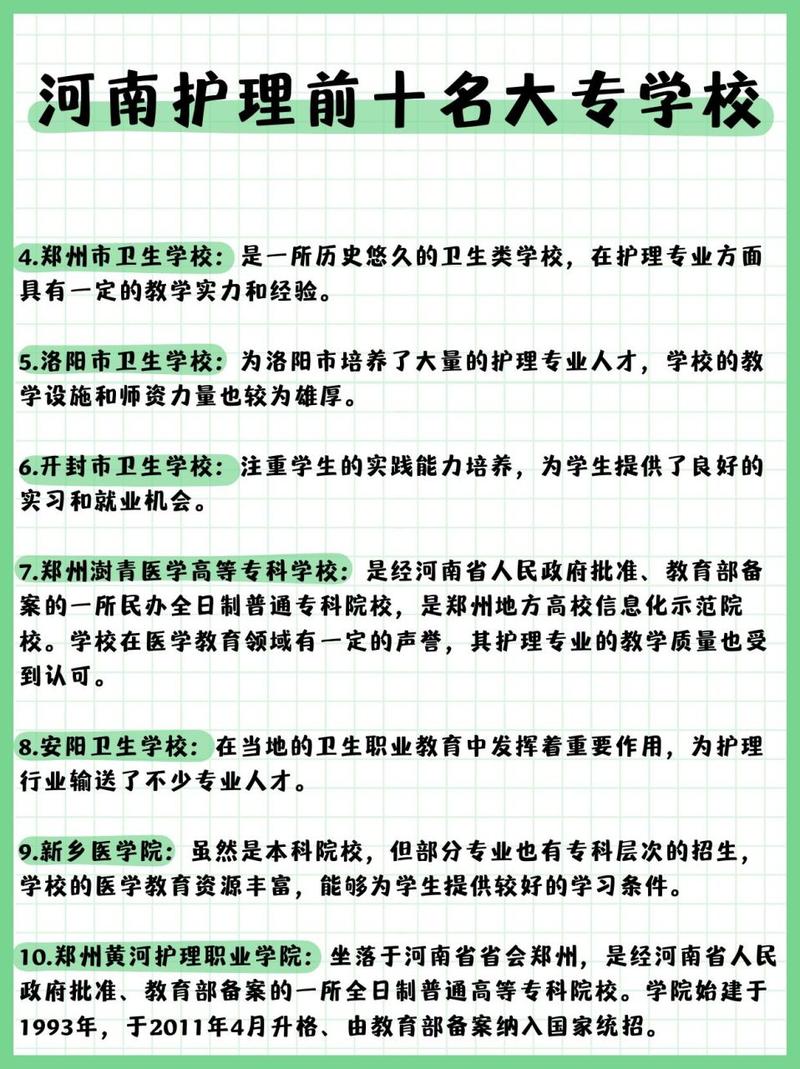护理专业比较好的大专-护理专业比较好的大专学校？-第1张图片-职教招生网