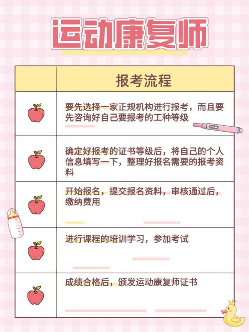 运动康复专业的就业方向_运动康复专业就业方向招聘-第3张图片-职教招生网