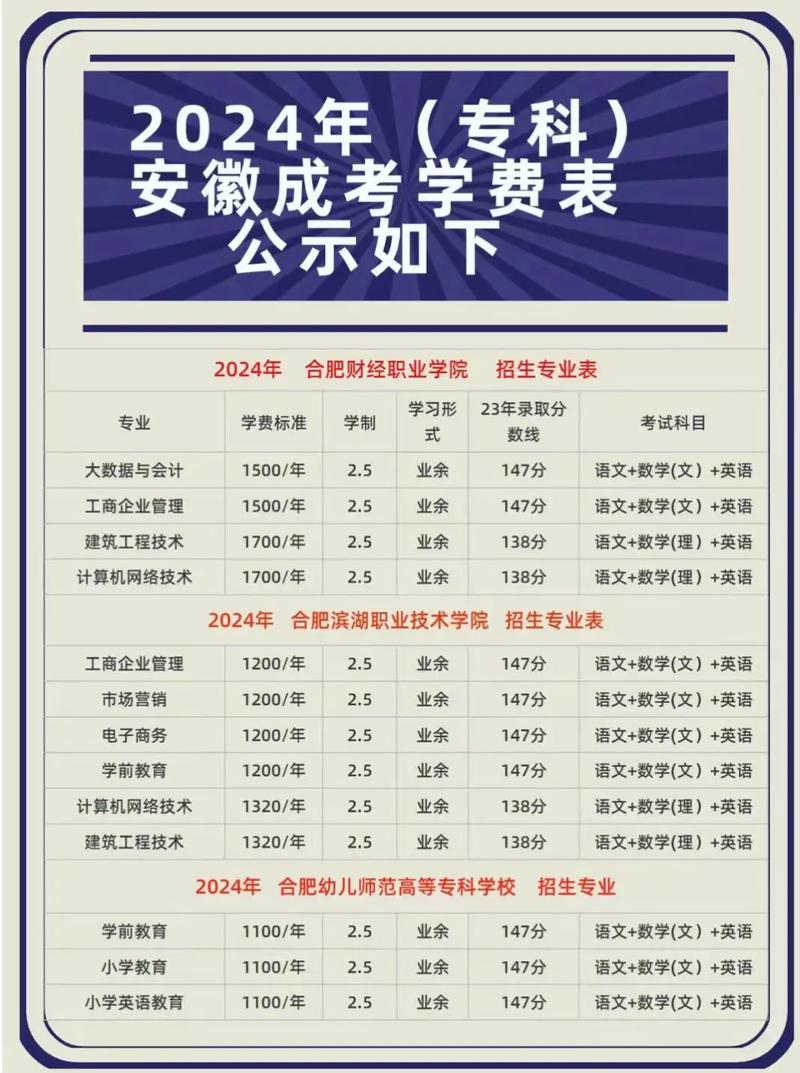 亳州机电信息工程学校招生电话_亳州机电信息工程学校对口高考怎么样-第5张图片-职教招生网 亳州机电信息工程学校招生电话_亳州机电信息工程学校对口高考怎么样-第5张图片-职教招生网