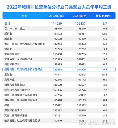 计算机的应用与维修将来的就业方向，计算机应用及维修就业方向?-第3张图片-职教招生网