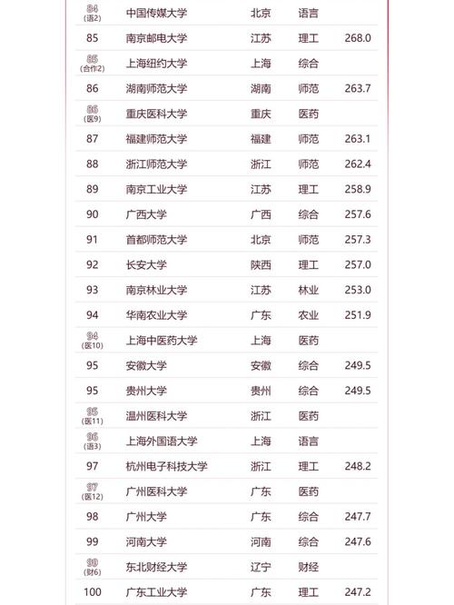 包含工商企业管理有哪些学校的词条-第3张图片-职教招生网 包含工商企业管理有哪些学校的词条-第3张图片-职教招生网