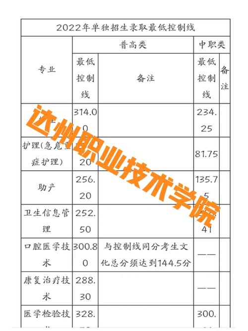 越西县职业技术学校招生网_越西县招聘最新消息-第4张图片-职教招生网 越西县职业技术学校招生网_越西县招聘最新消息-第4张图片-职教招生网