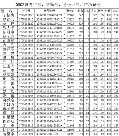 仪陇县宏德中学招生办-仪陇宏德中学2021招生办电话？-第3张图片-职教招生网